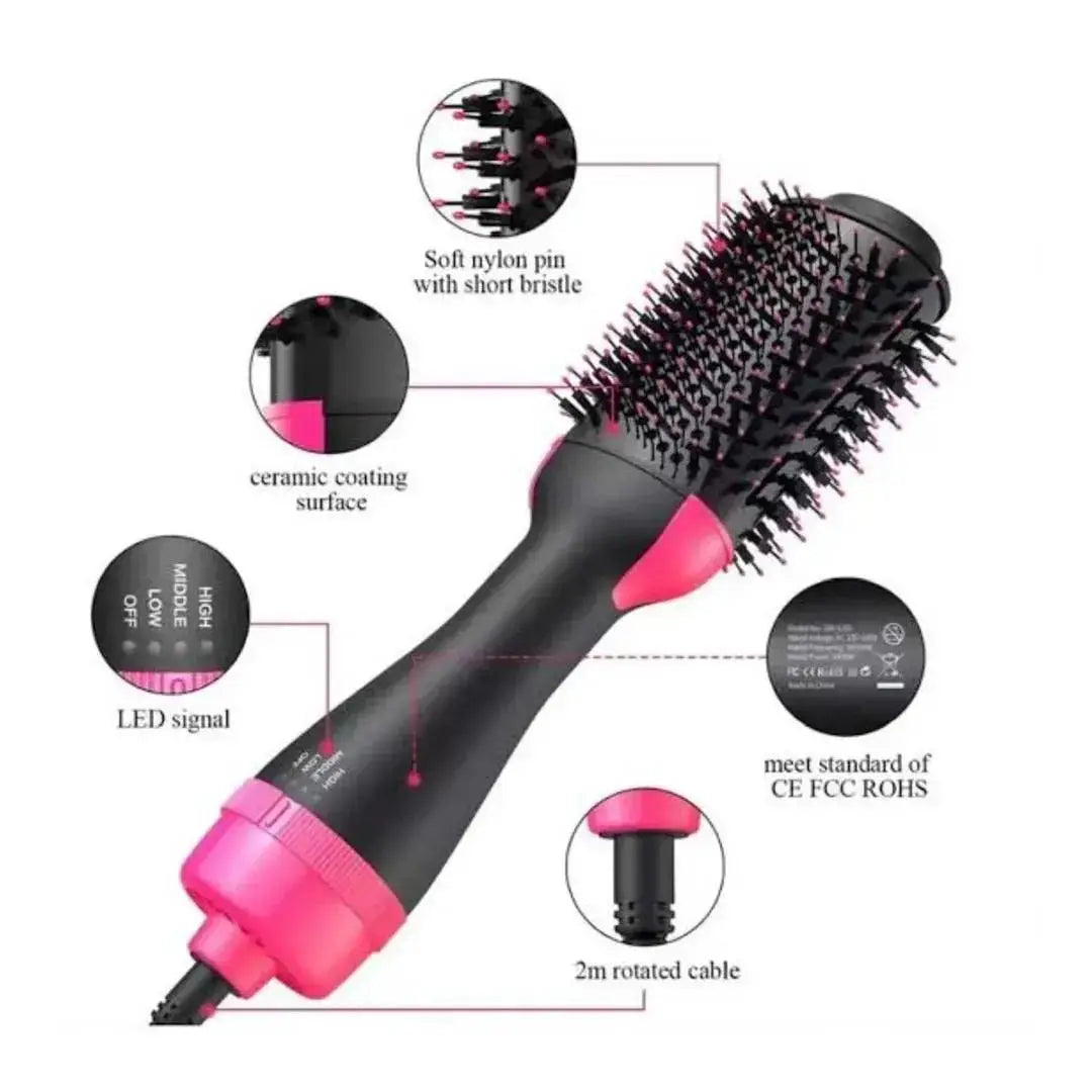 Fast Drying Hair Dryer Brush ABS Pink